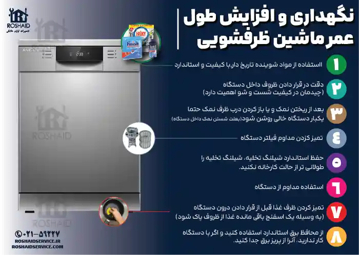 نکات مفید نگهداری و افزایش طول عمر ظرفشویی ایکس ویژن
